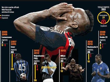 באלוטלי. לא מפסיק להפתיע