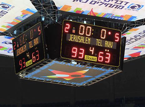 מי היה מאמין שזו תהיה התוצאה? (אלן שיבר)