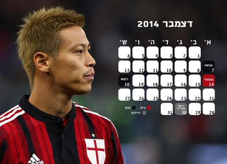 מילאן. את הדרבי היא עברה עם נקודה בלבד (לחצו להגדלה)