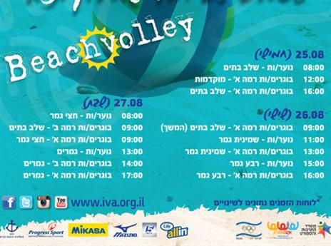 אליפות ישראל