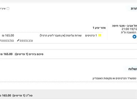המחיר אותו גובים בהפועל ת"א