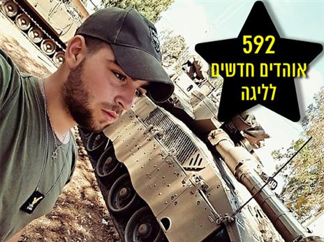 יששכר בורר - שיאן הצירופים של ליגת האוהדים. מאמינים ביכולת שלכם לצרף יותר אוהדים ממנו?