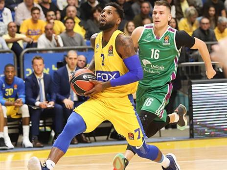 קיין. מכבי ת"א הכתה במתפרצות (דני מרון)