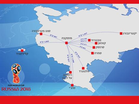 מפת המרחקים בין הערים המארחות ברוסיה