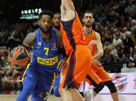 קיין. עוד הופעה נרפית של מכבי ת"א (getty)