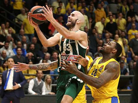 ניק קלאת'ס. קריירה מפוארת באירופה (אלן שיבר)