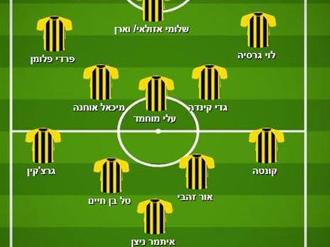 כך אמור להיראות ההרכב של בית"ר