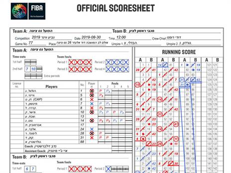 הטופס המיתולוגי סיים את תפקידו