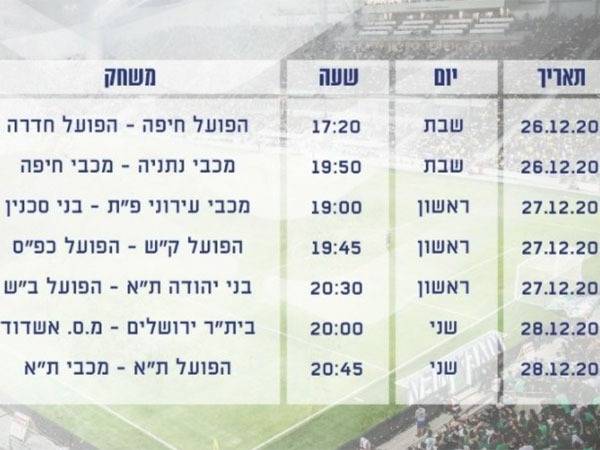 מחזור 13