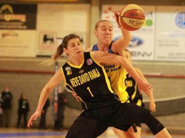 (אתר היורוקאפ)