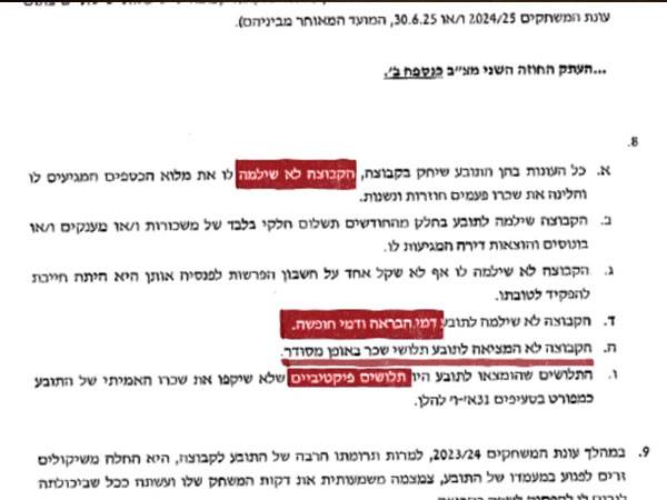שמחון קיבל תלושים פיקטיביים