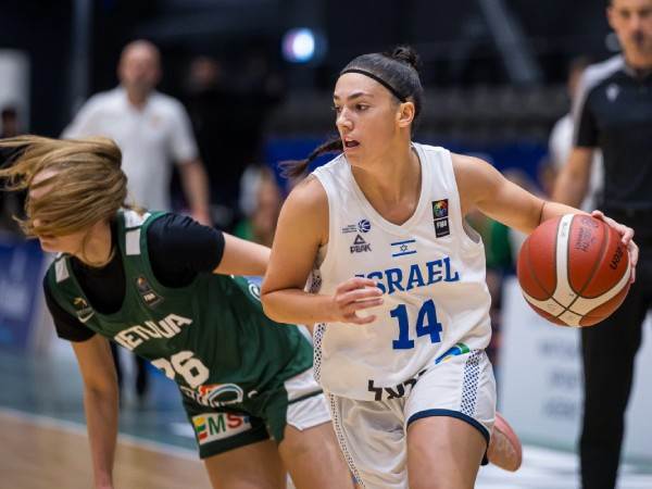 (FIBA)