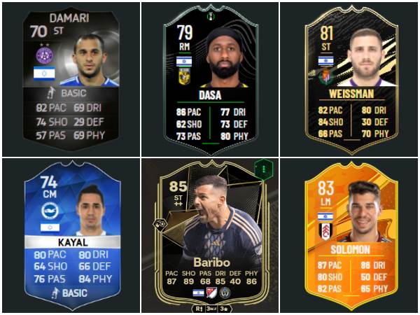 רשימה מיוחדת (FUTWIZ, FUTBIN)