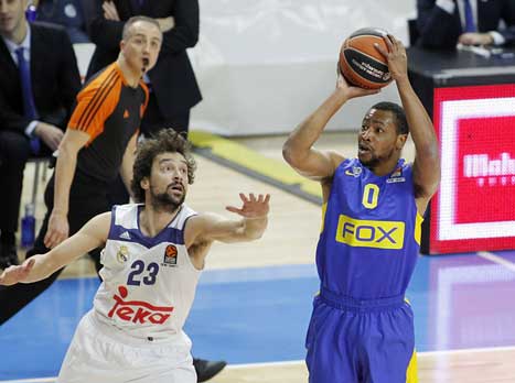 גאודלוק מדגים את יכולת הקליעה מול יול (Getty)