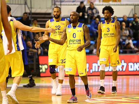 ניצחון קליל לצהובים על הרצליה (מנהלת הליגה)