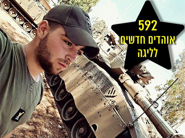 יששכר בורר - שיאן הצירופים של ליגת האוהדים. מאמינים ביכולת שלכם לצרף יותר אוהדים ממנו?