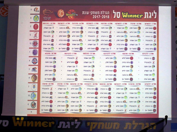 לוח המשחקים המלא (אלן שיבר)