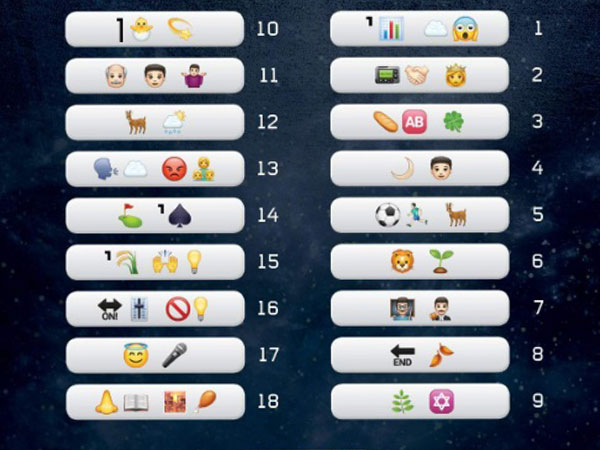 חידון האימוג'ים (מתוך: חשבון הטוויטר של מנהלת הליגה)