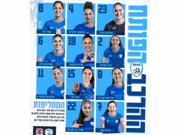 (ההתאחדות לכדורגל)