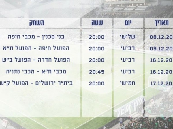 משחקי ההשלמה