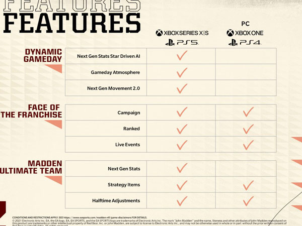 New Features