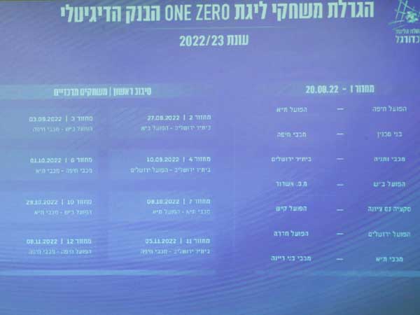 משחקי המחזור הראשון (אלן שיבר)