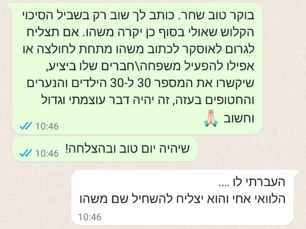 ההתכתבות שהובילה למחווה