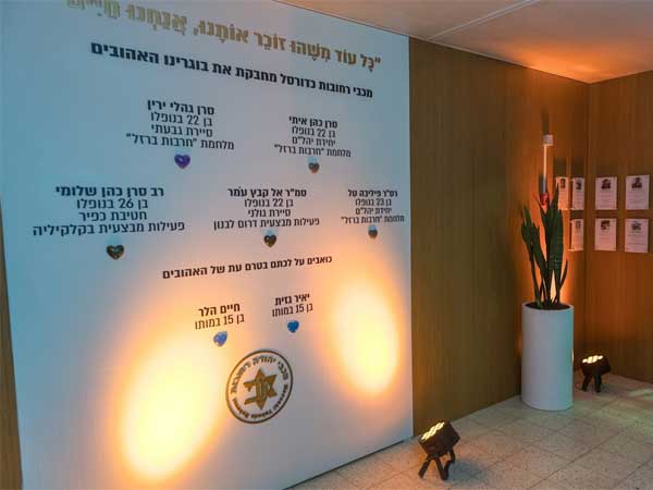(חמי קדוסי, מכבי רחובות)