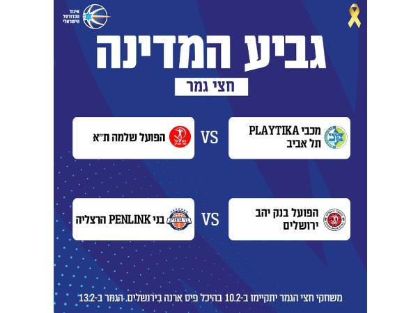 (איגוד הכדורסל)