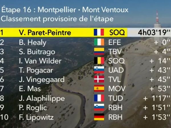 מצטייני הקטע