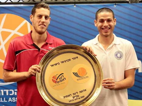 הרבה אמונה, משני הצדדים. גרינבוים ושגב (עודד קרני, איגוד הכדורסל)