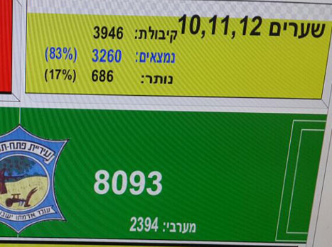 התמונה שהציגה חברת האטבחה