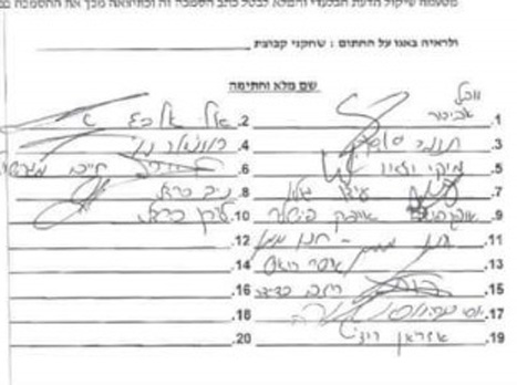 פרשת זיופים בהפועל חיפה