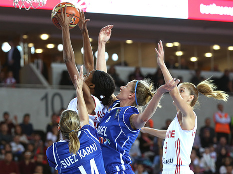 חייבות ניצחון (Ahmet Tokyay, Turkish Basketball Federation)