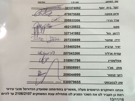המסמך עליו חתמו השחקנים