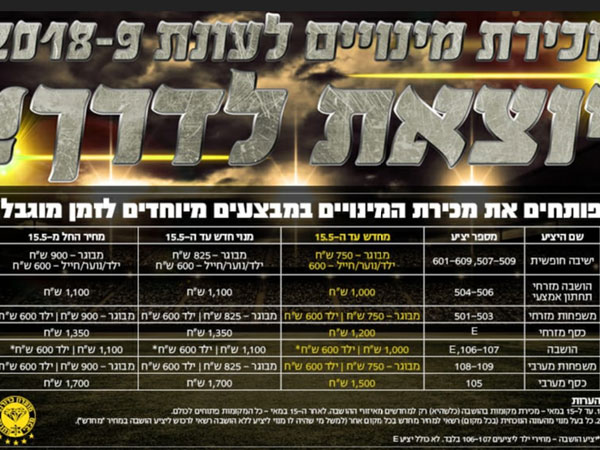 מכבי נתניה