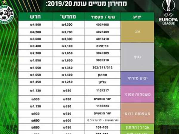 מחירי המינויים של מכבי חיפה
