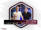 "איך הפועל ת"א נעצרת על 60 ואז שמה 118?"