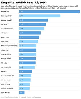 לחצו להגדלה