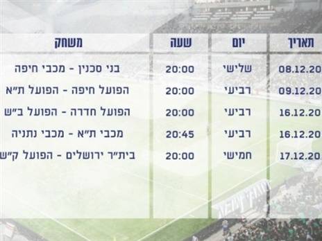 משחקי ההשלמה