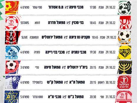 המחזור ה-10