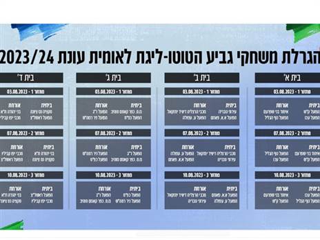 לוח המשחקים לגביע הטוטו