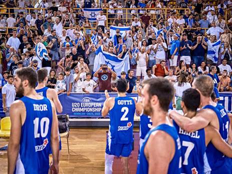 40 דקות מראש טבלת הזכיות (FIBA)