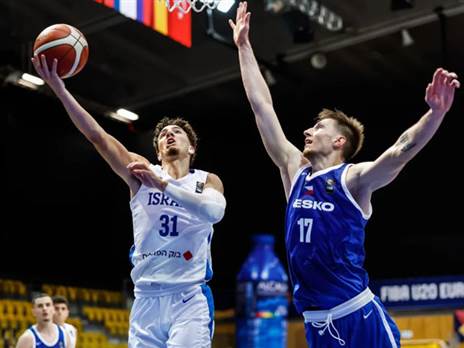 (FIBA)
