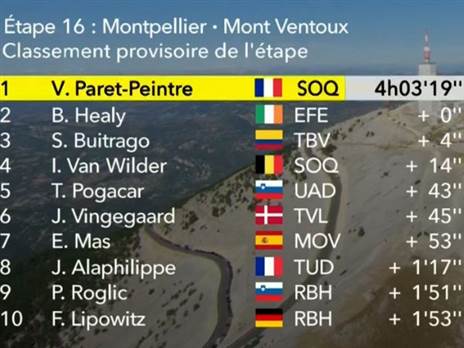 מצטייני הקטע