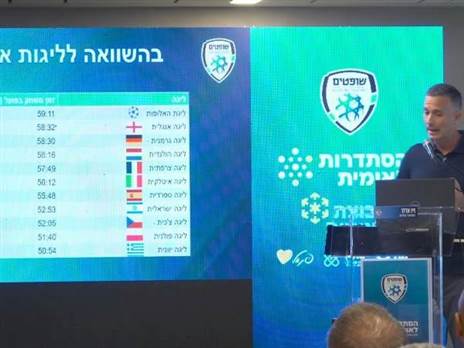 אדלר, בדיקה מעניינת