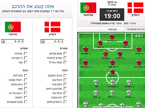 בנטו. הפסד לא בא בחשבון (gettyimages)