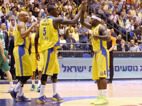 כסף מובטח. מכבי, כל שנה ביורוליג (אלן שיבר)