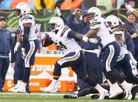 סן דייגו. המשוכה הבאה גבוהה מאוד