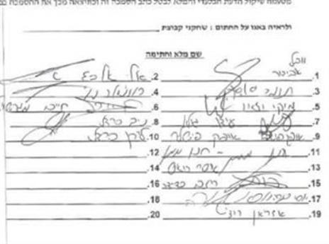 פרשת זיופים בהפועל חיפה